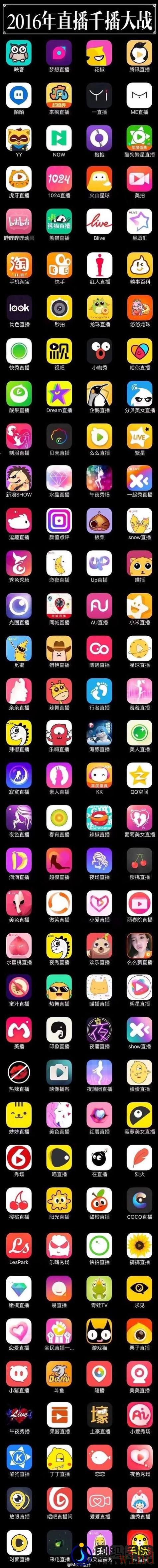 博雅直播app最新下载指南