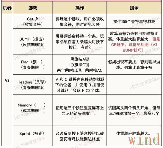 凯时游戏网最新地址与访问教程