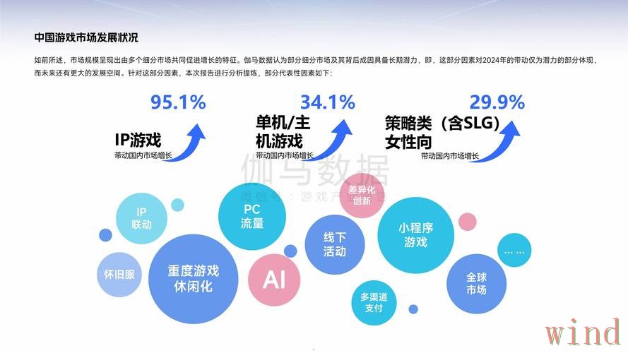 爱游戏科技控股最新发展观察