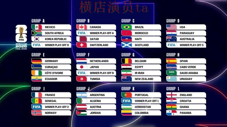 FIFA World Cup 2026背景下的世界杯竞猜网站实测对比与访问方式