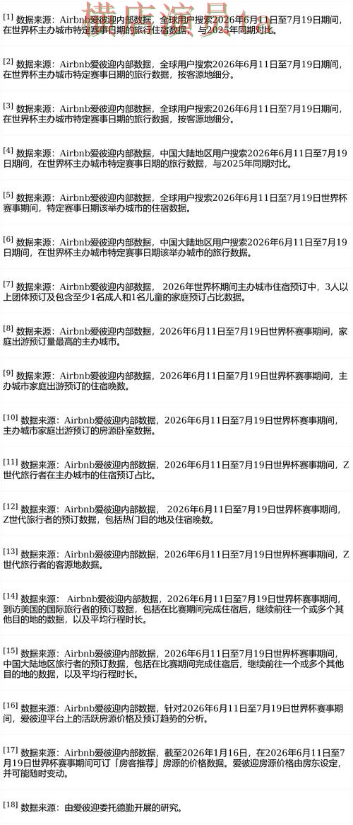 FIFA World Cup 2026背景下的世界杯竞猜网站实测对比与访问方式