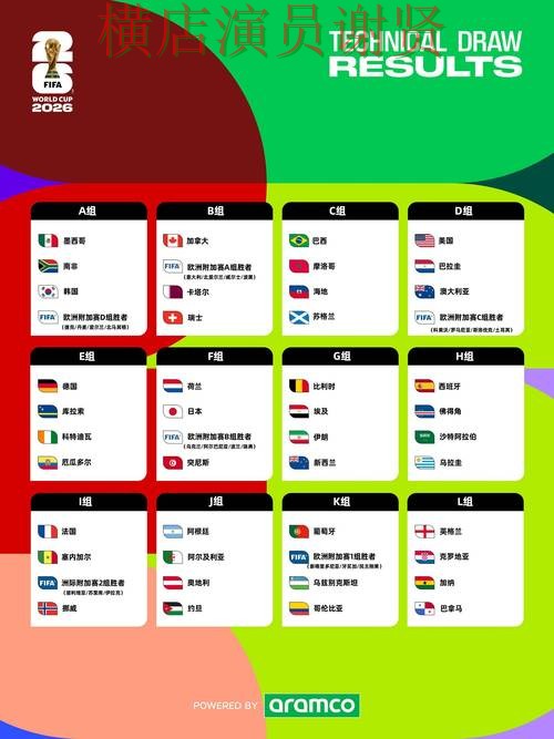 深度评测世界杯投注入口：从用户反馈到使用全流程解析 - World Cup 2026