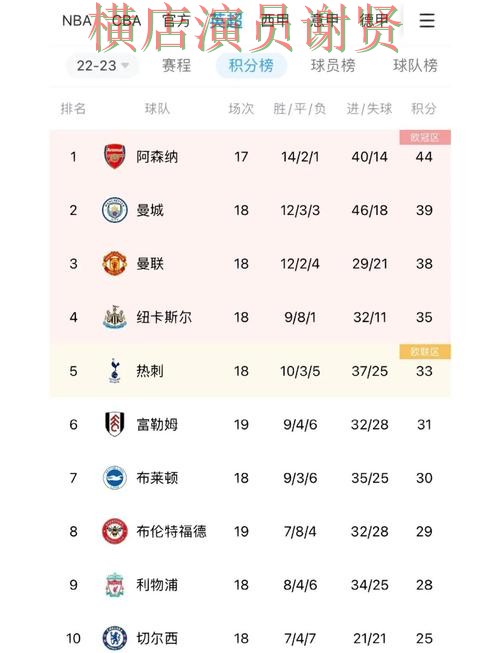 凯发世界杯赔率变化趋势与投注策略解析